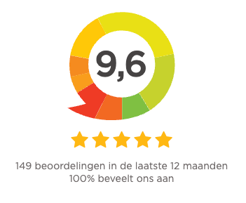 Kiyoh Rating 17-04-2023